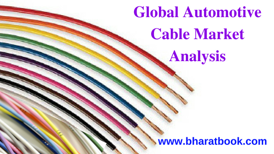 cable market