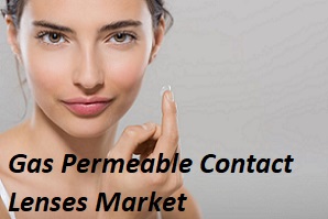 Gas Permeable Contact Lenses Market