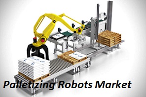 Palletizing Robots Market