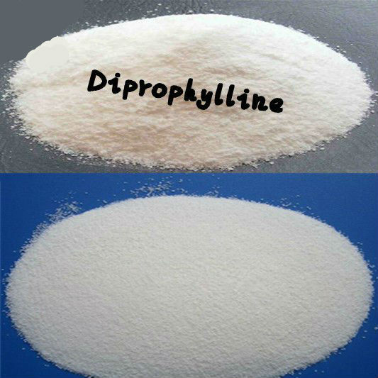 Diprophylline Market