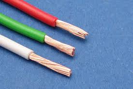 Automotive Wire and Cable