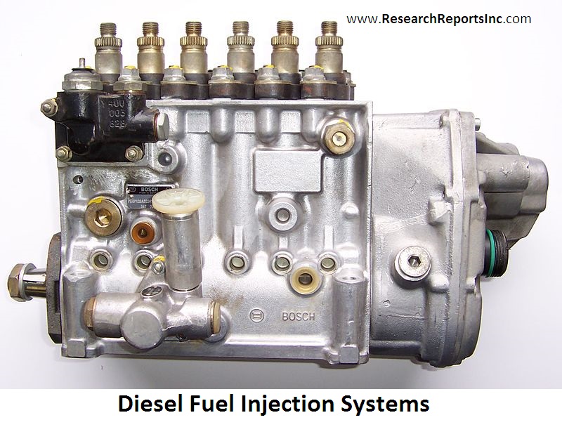 Diesel Fuel Injection Systems
