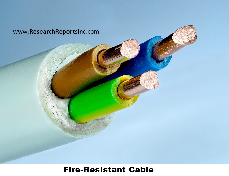 Fire-Resistant Cable