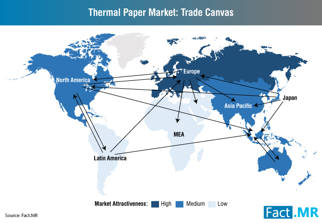 thermal-paper-market-trade-canvas