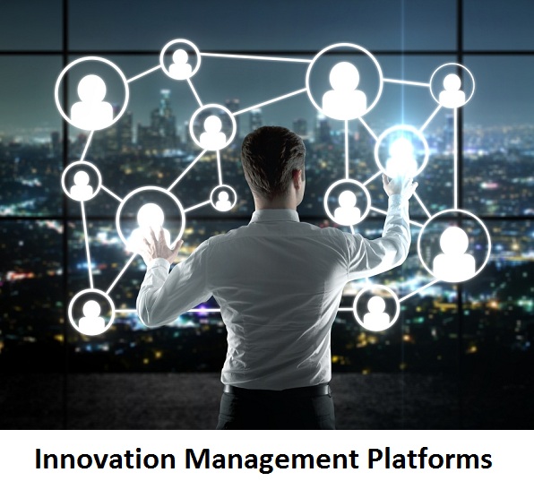 Innovation Management Platforms Market
