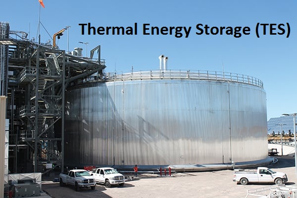Thermal Energy Storage (TES) Market