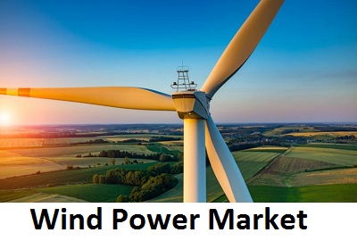 Wind Power Market