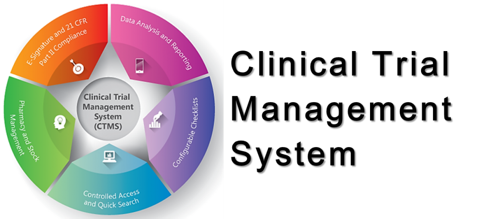 Clinical Trial Management System. CTMS. Clinical research Manager отличается. Allocation Clinical Trials.