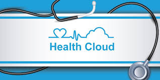 Health Cloud Market