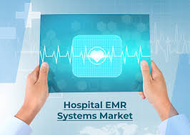 Hospital EMR System Market