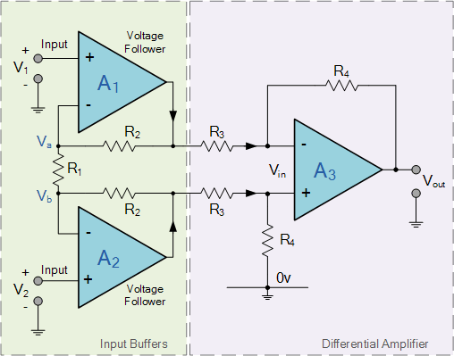 differential amplifier