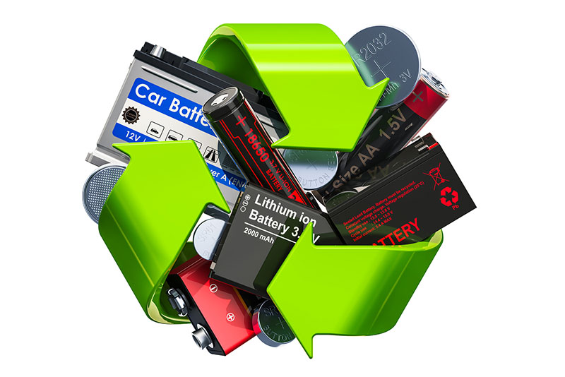 Battery Recycling Market 2020