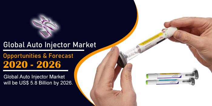 Global Auto Injector Market