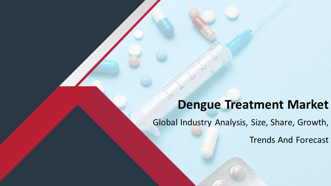 10_Global Dengue Treatment Market Research Report Cover