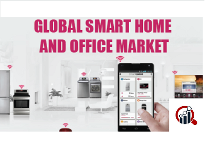 Smart Home and Office