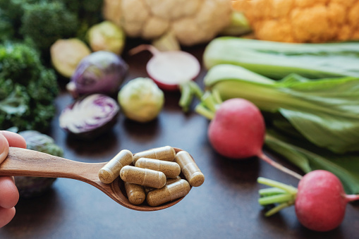 Weight Loss Supplements Market