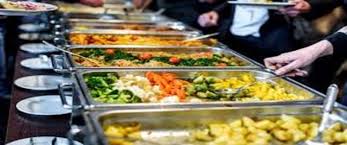 Catering Services and Food Contractors market