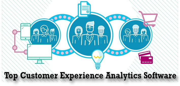 Customer Experience Analytics Market