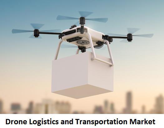 Drone Transportation And Logistics Market