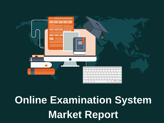 Online Examination System Market
