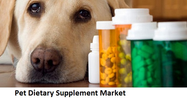 Pet Dietary Supplements Market