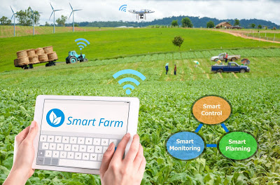 Smart Farming Market