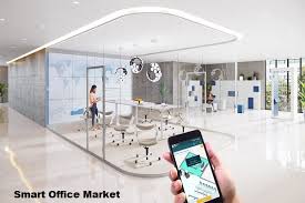 Smart Office Market (1)