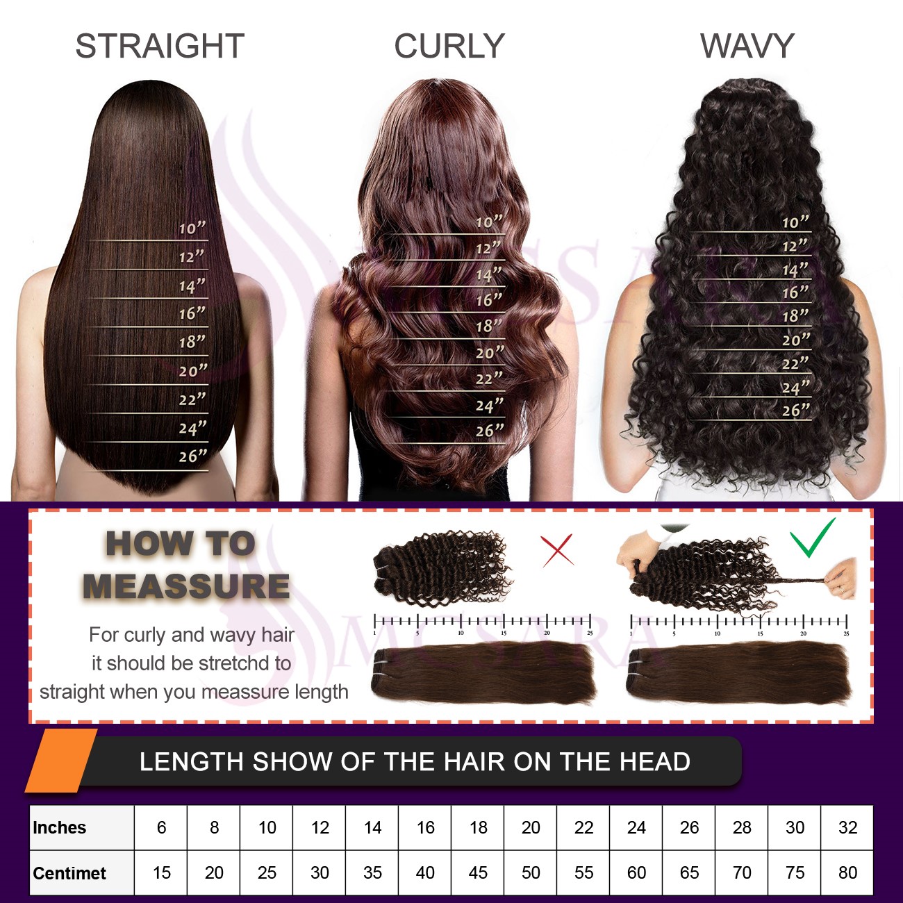Hair Length Chart Weave Of Mcsara Hair Company Icrowdnewswire