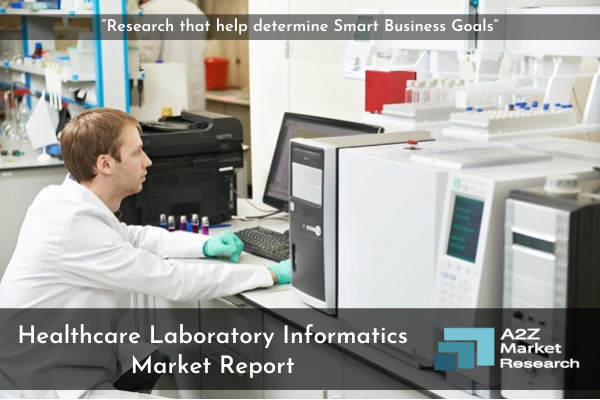 Healthcare Laboratory Informatics Market Report