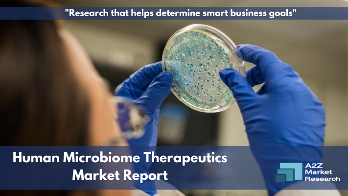 Human Microbiome Therapeutics Market Report