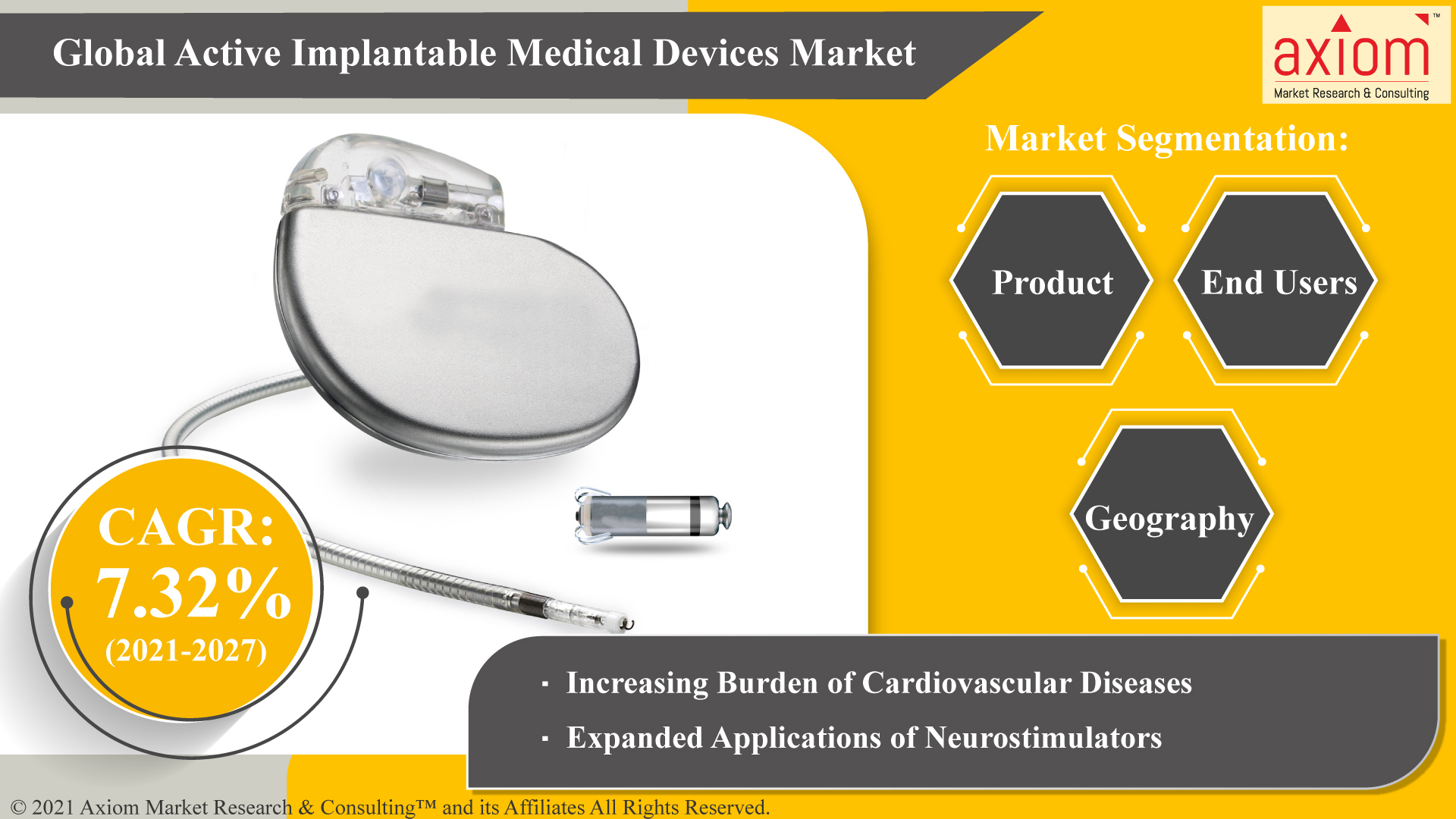 Global-Active-Implantable-Medical-Devices-Market_paid-pr