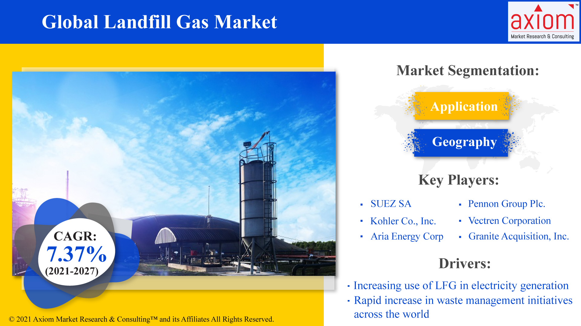 Global-Landfill-Gas-Market 