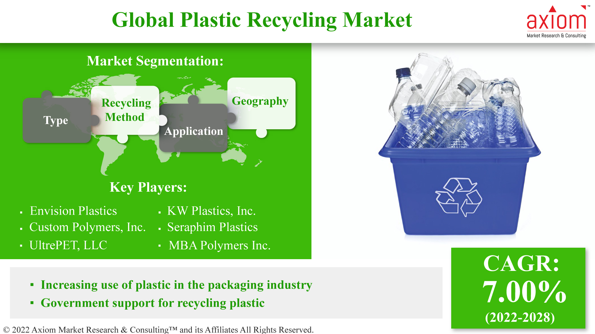 Global-Plastic-Recycling-Market