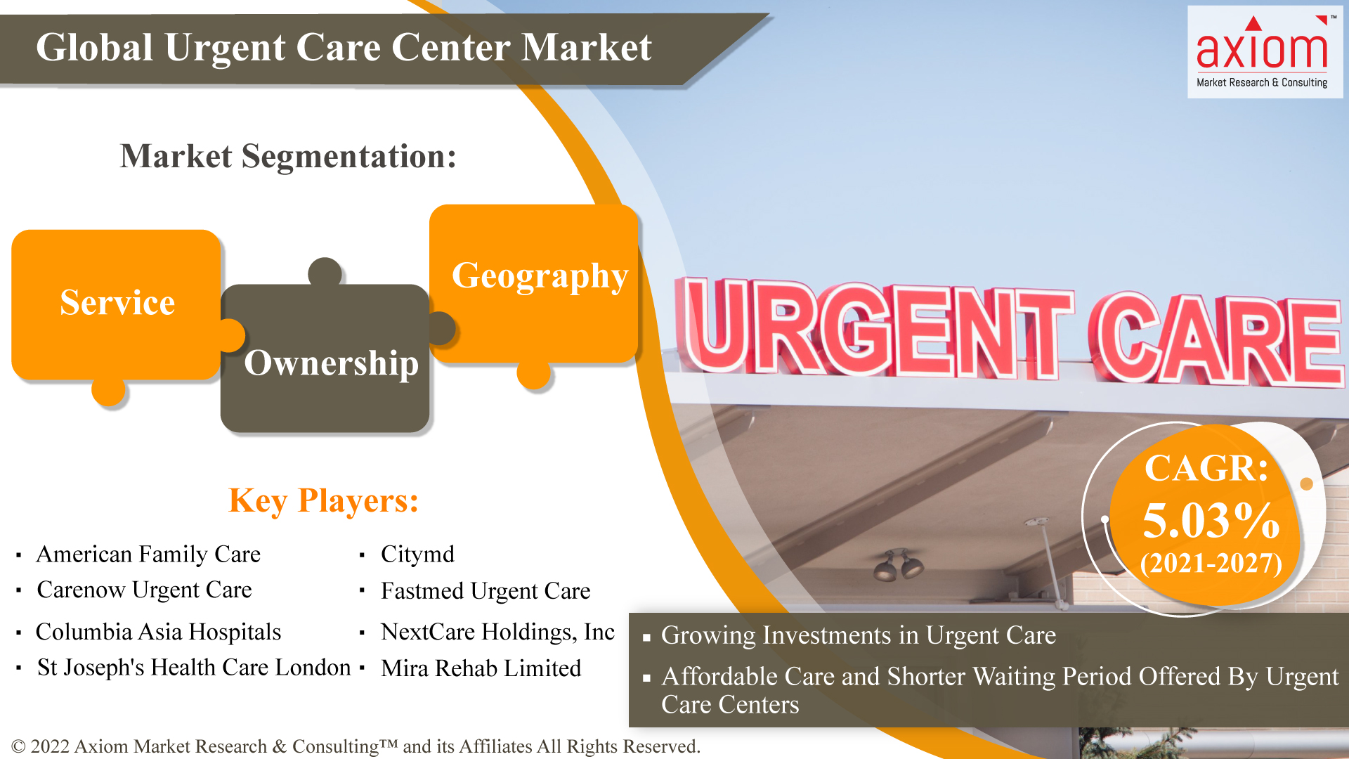 Global-Urgent-Care-Center-Market