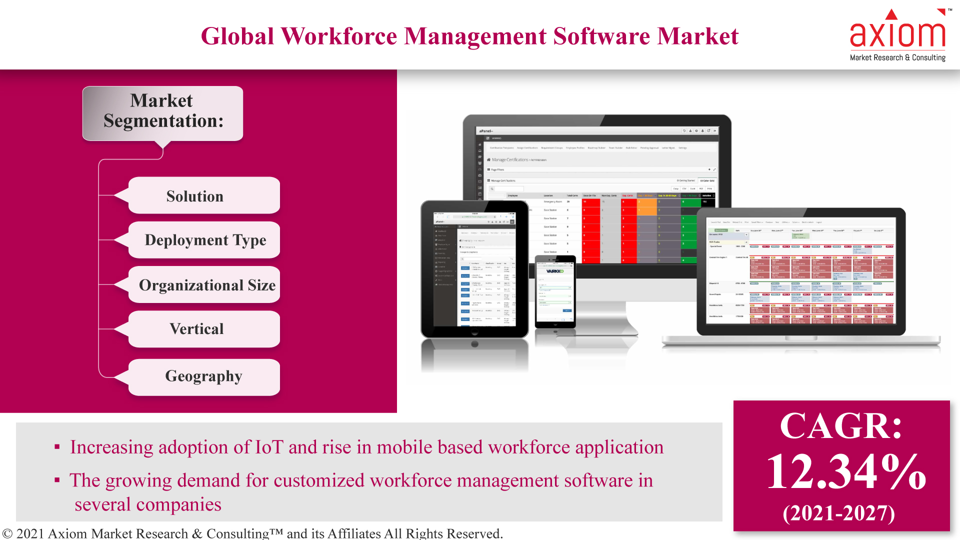 Global-Workforce-Management-Software-Market2