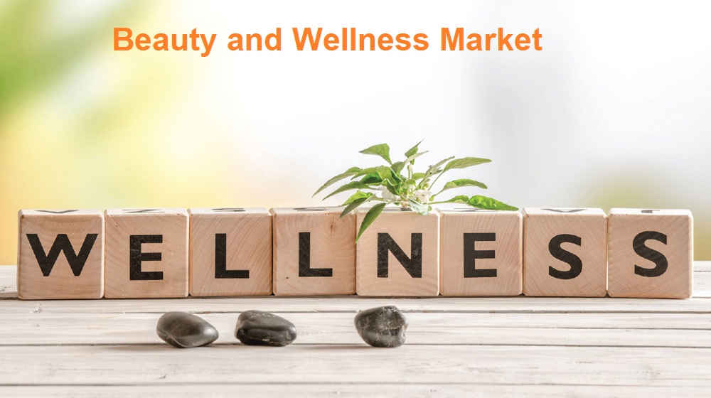 Beauty and Wellness Market