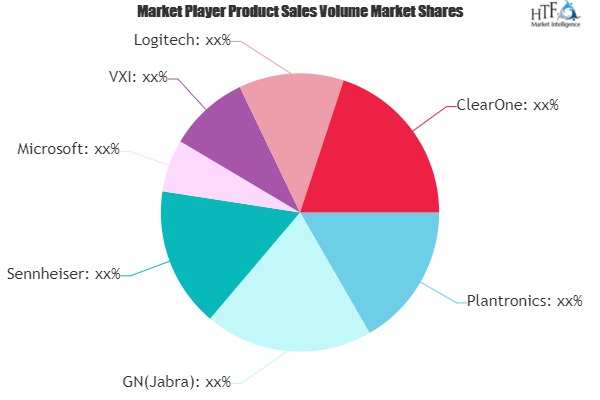 Business Headsets Market