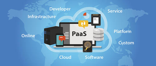 Database Platform as a Service (DBPaaS) Solutions Market