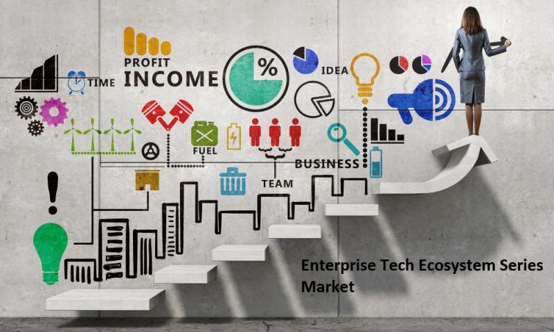Enterprise Tech Ecosystem Series Market