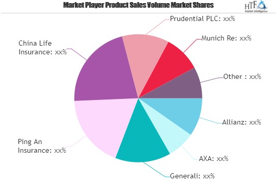 General insurance Market (1)