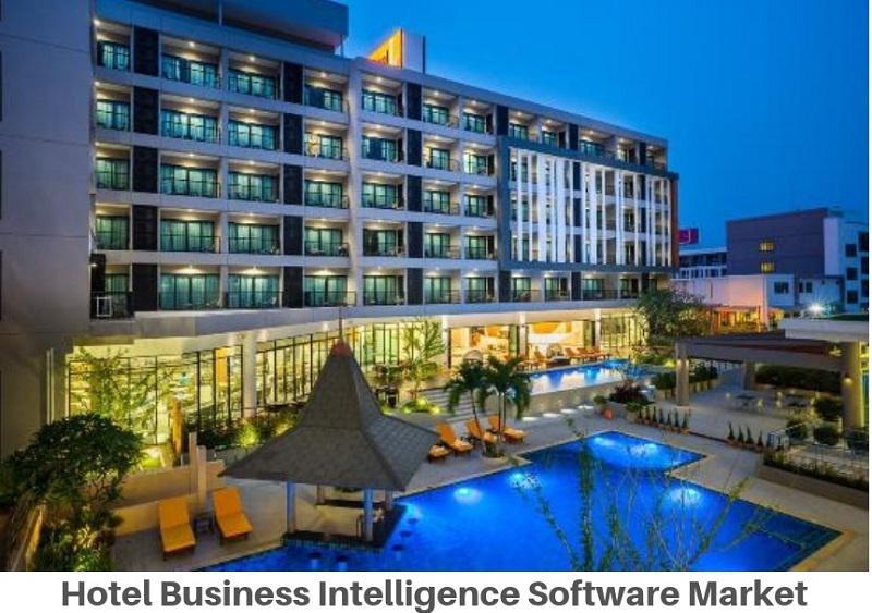 Hotel Business Intelligence Software Market