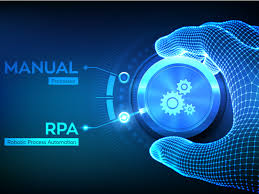 Robotic Process Automation (RPA) Software