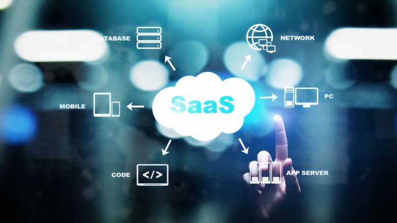 SaaS Enterprise Applications Market